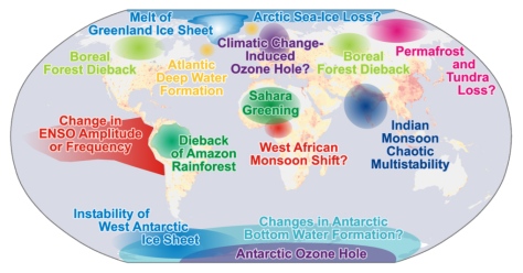 Climate tipping points