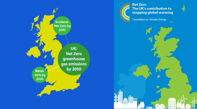 UK target for net zero carbon emissions